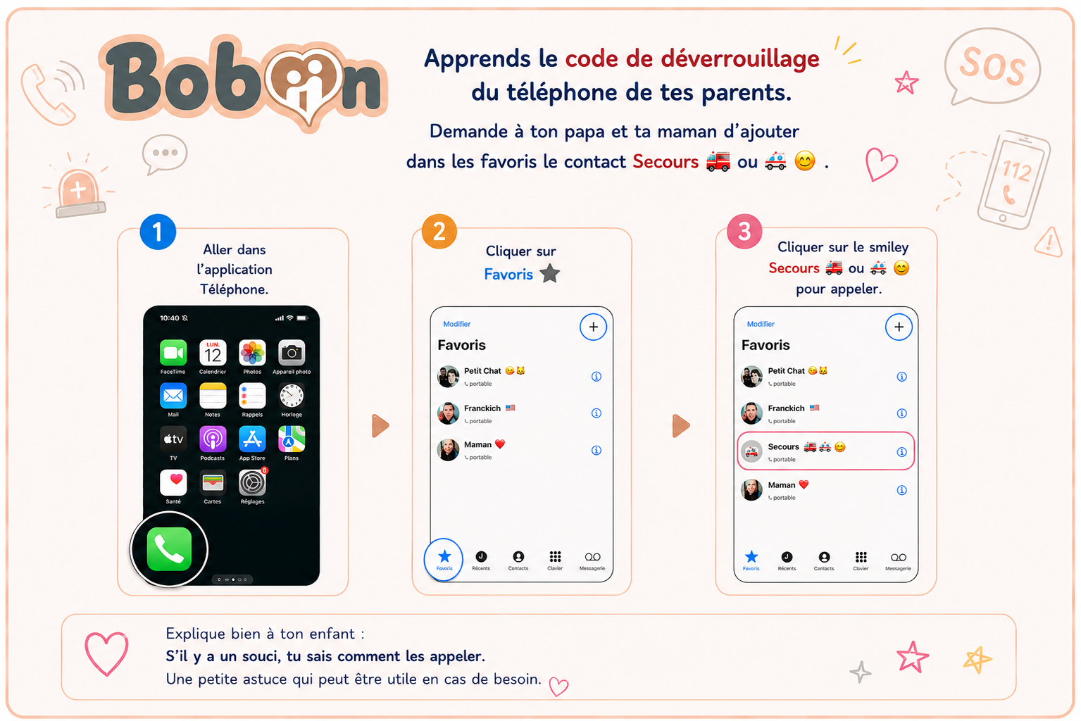 Tutoriel pour ajouter un contact Secours dans les favoris d'un téléphone afin que l'enfant puisse appeler à l'aide